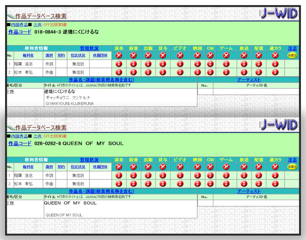 B'z New JASRAC Entries