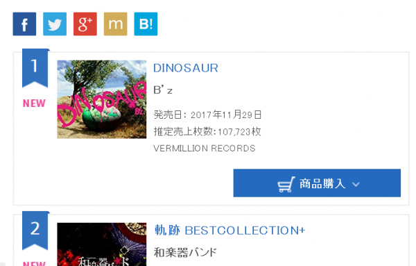 Oricon Chart